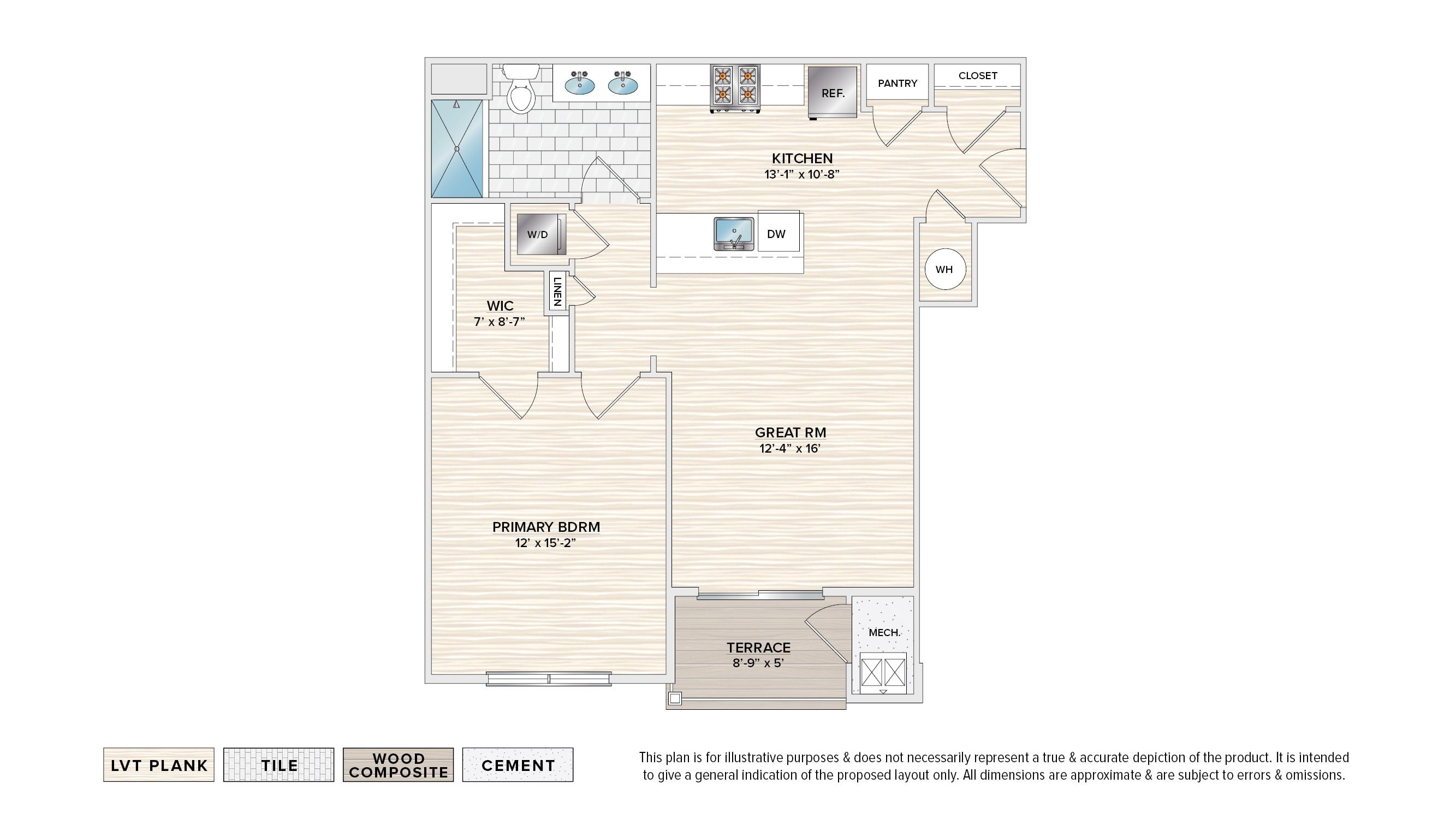 Unit 1215LD